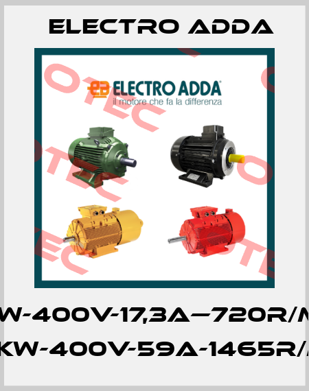 7KW-400V-17,3A—720R/MIN ,30KW-400V-59A-1465R/MIN Electro Adda