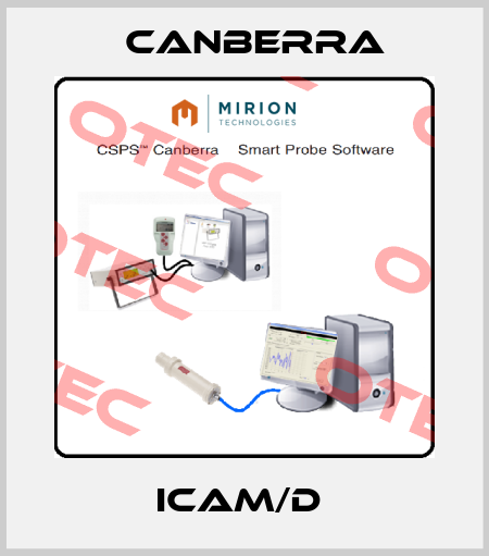 ICAM/D  Canberra