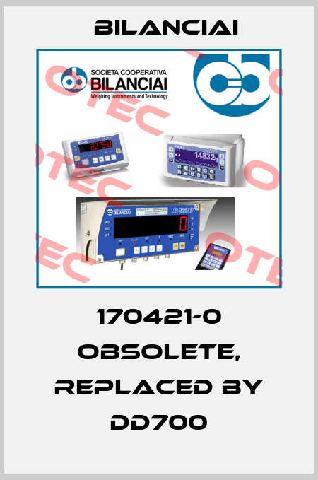 170421-0 obsolete, replaced by DD700 Bilanciai
