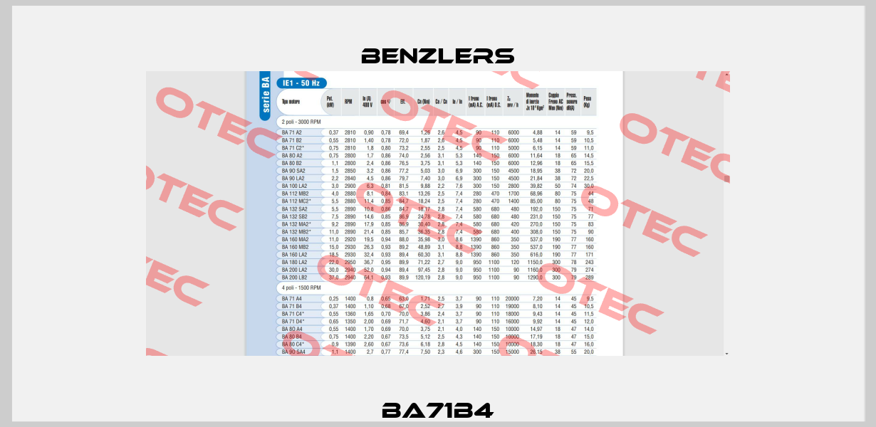 BA71B4 Benzlers